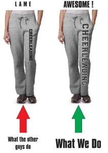 Design Sweatpants Leg Print