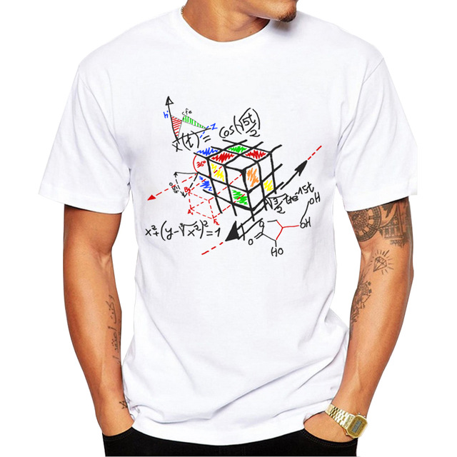 Print Your Designs on Clothing